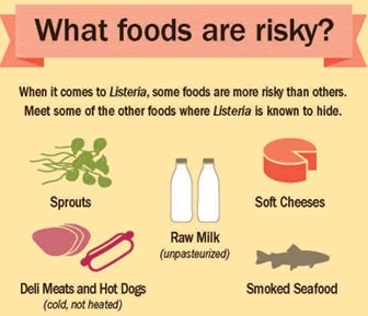 listeria